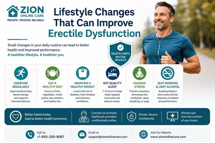 Lifestyle Changes That Can Improve Erectile Dysfunction